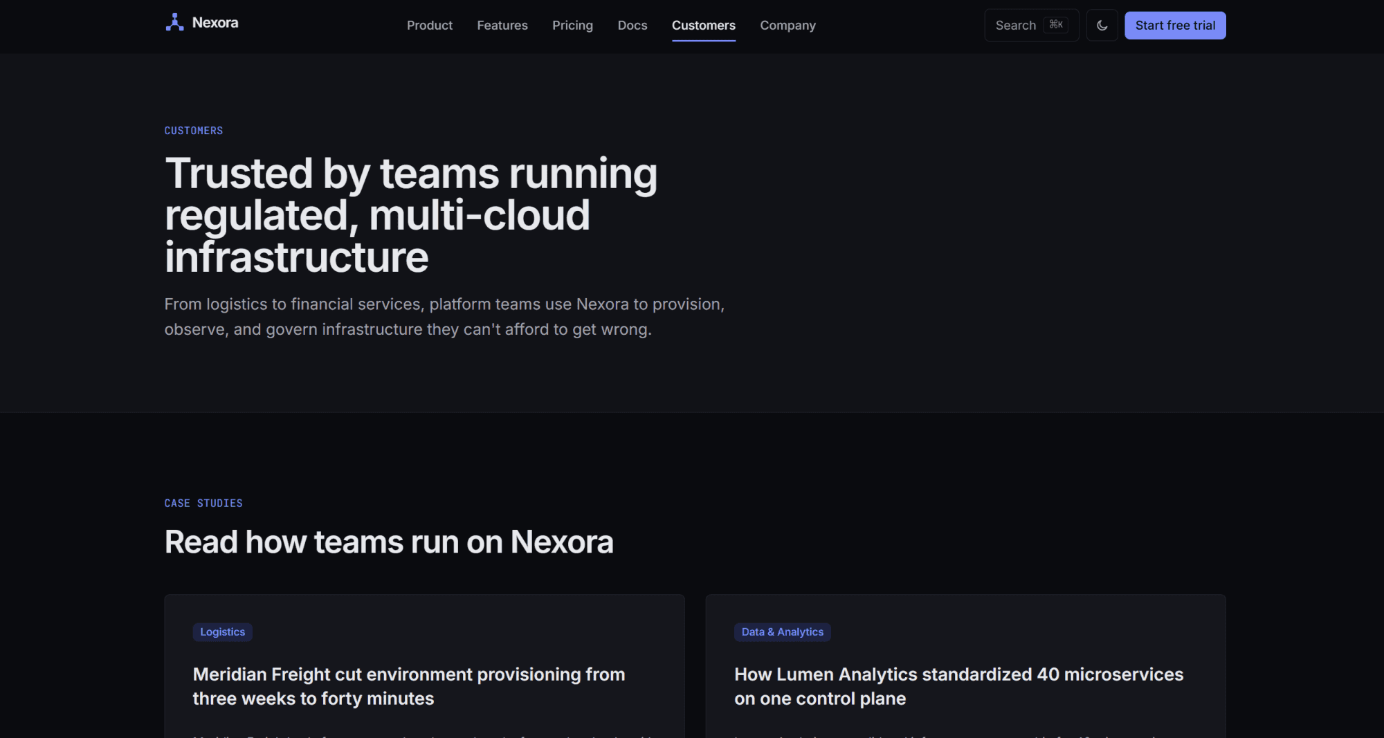 Nexora case study index
