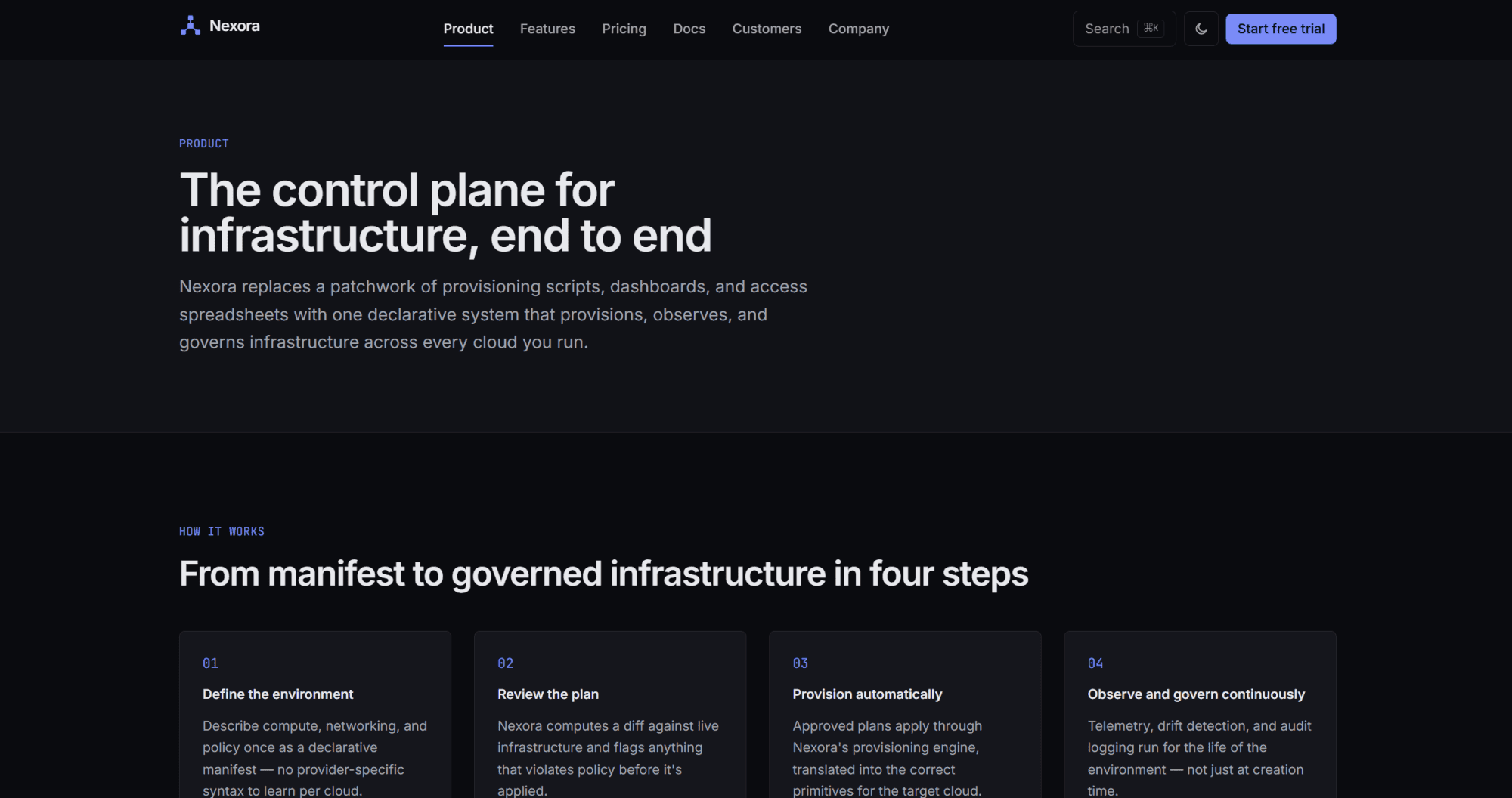 Nexora product deep-dive
