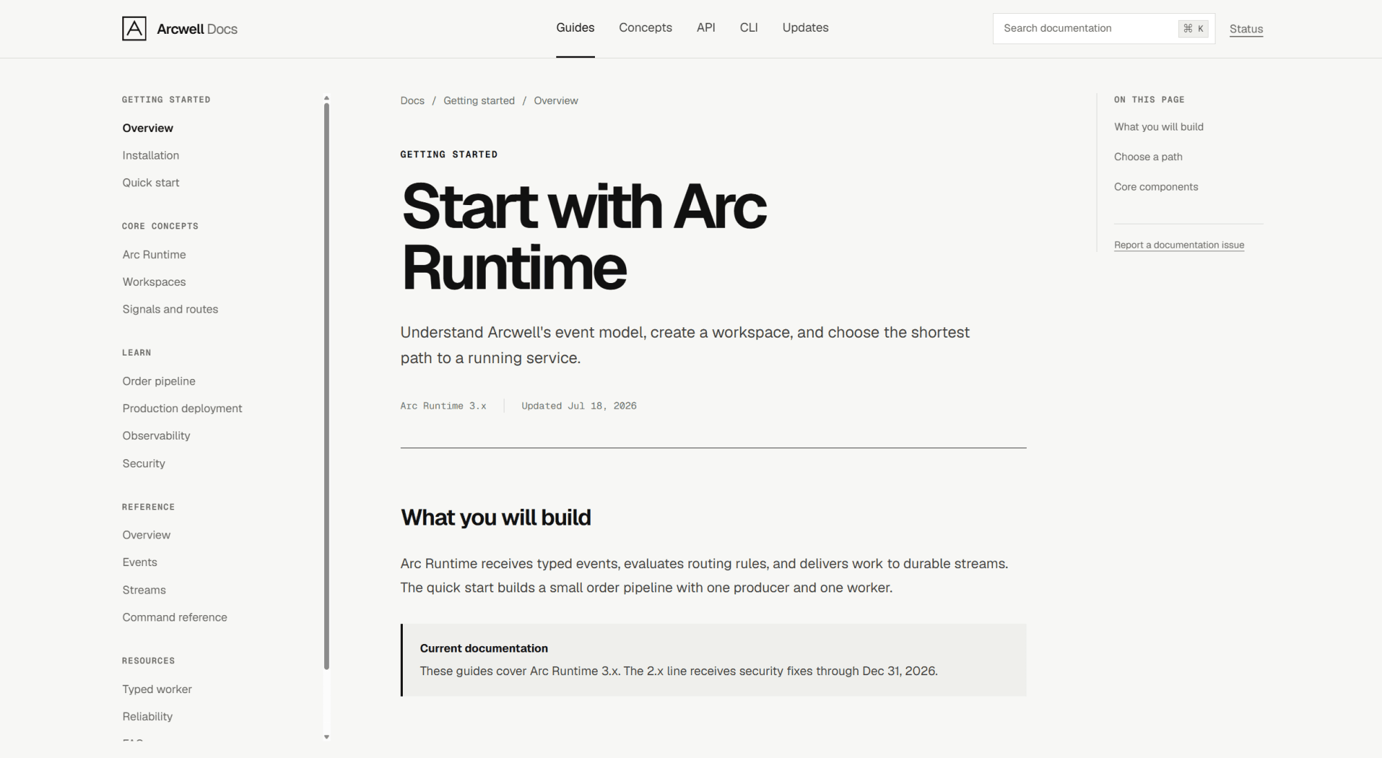 Getting started documentation page