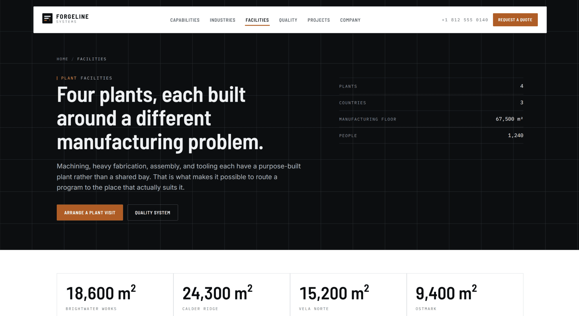 Facilities index page