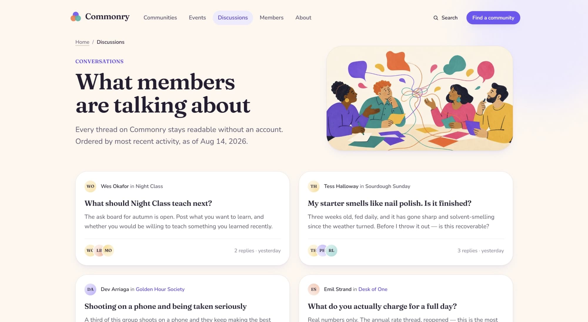 Discussions index